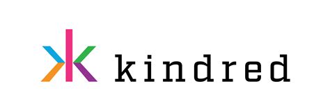 Kindred Group .